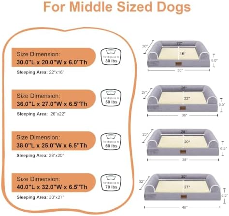 NANUYA Orthopedic Dog Bed for Medium Dogs, 30 x 20 Inch, Purple - Image 6