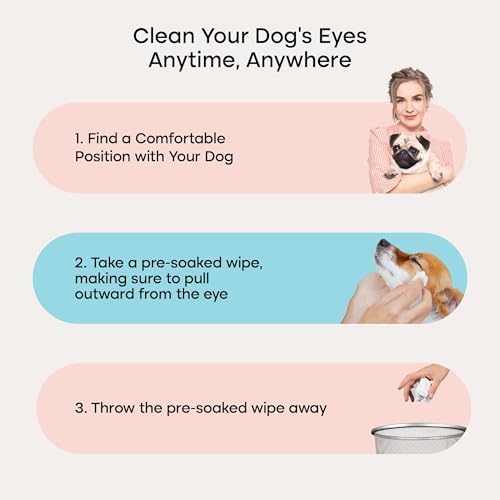 Uproot Clean Cat & Dog Eye Wipes: Hypoallergenic Eye Wipes for Dogs, 100ct. - Image 5