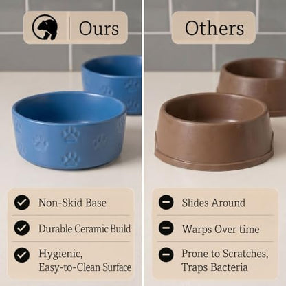 Ceramic Dog Bowl Set of 2 w/ Anti-Skid Base 6.5"W x 2.5"H, 3.8 Cup Capacity - Image 5