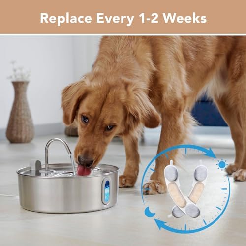 Smartoo Official 3 PCS Filters & 3 Sponges for 7L/236oz Dog Water Fountain - Image 5