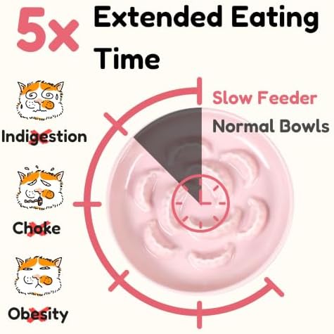 Slow Feeder Cat Bowls with Bamboo Stand, Ceramic Elevated Pet Food Plates for Cats and Small Dogs, Raised Non-Slip Feeder (Pink/6.3") - Image 3