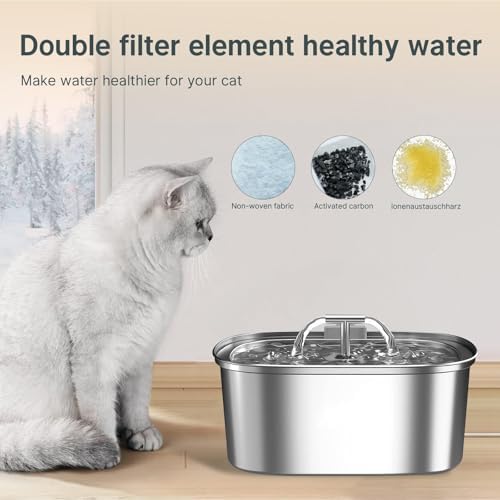 32 Pcs Cat Water Fountain Filters,16 Pack Cat Water Fountain Replacement Filters & 16 Pack Pre-Filter Sponges,Pet Fountain Filter Replacement for 3.2L/108oz Stainless Steel Fountain - Image 7