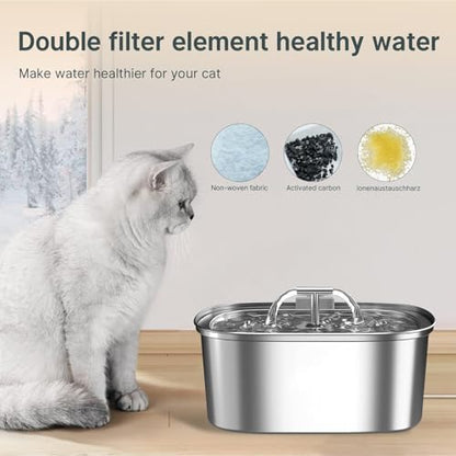 32 Pcs Cat Water Fountain Filters,16 Pack Cat Water Fountain Replacement Filters & 16 Pack Pre-Filter Sponges,Pet Fountain Filter Replacement for 3.2L/108oz Stainless Steel Fountain - Image 7
