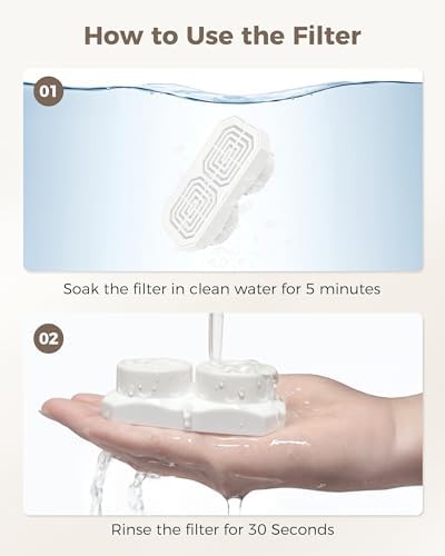 Neareal Official 6-Pack Replacement Filters for 74oz/2.2L Pet Fountain - Image 6
