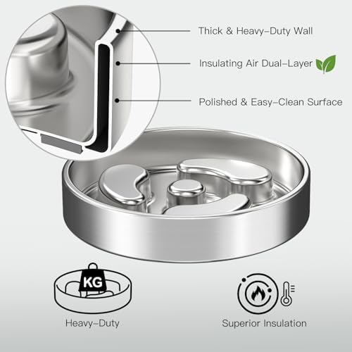 Slow Feeder Dog Bowls, 1Cup for Small Puppy, 2Pack - Image 3