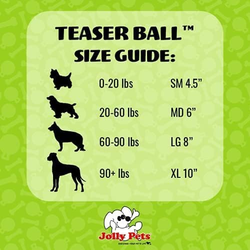 Jolly Pets Teaser Ball Interactive Dog Toy, 4.5 in Small, Red - Image 5