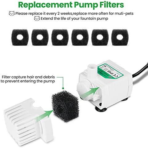 12 Pack Replacement Filters for D60 100oz/3L Automatic Pet Fountain, ZEKIRY Carbon Cat Fountain Filters, Triple Filtration Pet Water Dispenser Filter Replacement(6Pcs Pump Sponges) - Image 5