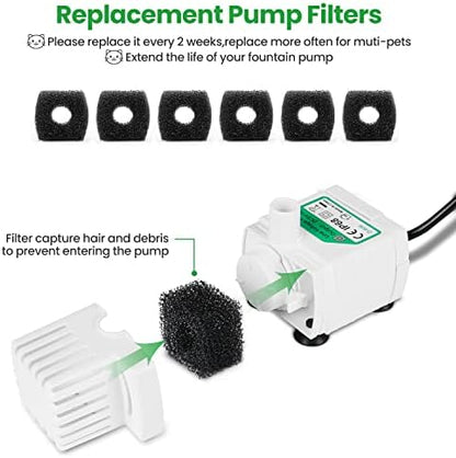 12 Pack Replacement Filters for D60 100oz/3L Automatic Pet Fountain, ZEKIRY Carbon Cat Fountain Filters, Triple Filtration Pet Water Dispenser Filter Replacement(6Pcs Pump Sponges) - Image 5