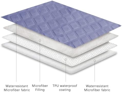 Ameritex Waterproof Dog Bed Cover Pet Blanket with Anti-Slip Back for Furniture Bed Couch Sofa - Image 5