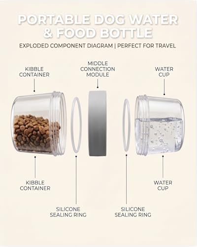 Portable Pet Travel Water Bottle and Food Container - 2-in-1 Detachable Dog Travel Cup for Walking, Hiking and Traveling - Leak-Proof, BPA Free & Food Grade Safety Material (Gray, Medium Size) - Image 6