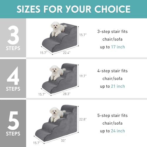 Dog Stairs for Small Dogs, 19.7" H Pet Stairs 4-Steps Ramp for Puppy, Older Cat, Stairs with Whole 30D High Density Foam, Corduroy Fabric, Non-Slip Bottom Dog Steps for Bed and Couch (Grey, 4-Step) - Image 3