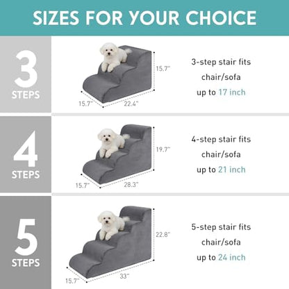Dog Stairs for Small Dogs, 19.7" H Pet Stairs 4-Steps Ramp for Puppy, Older Cat, Stairs with Whole 30D High Density Foam, Corduroy Fabric, Non-Slip Bottom Dog Steps for Bed and Couch (Grey, 4-Step) - Image 3