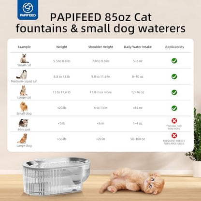 Cat Water Fountain Stainless Steel with a Silicone Mat, 84oz/2.5L Automatic Cat Water Fountain with Water Level Window and LED Light, Quiet Low Power Cat Water Bowl & Cat Water Dispenser(White) - Image 3