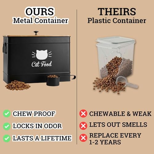 Metal Cat Food Container with Scoop, 15lb (50 Cup) w/ Airtight Bamboo Lid - Image 5