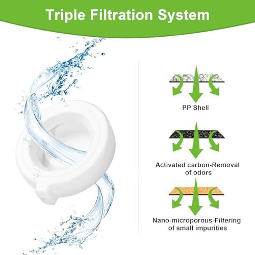 Dog Water Dispenser Filters, Triple Filtration System For 3L/3.6L/4.6L/6L/8L Pet Water Dispenser, Pet Fountain filter Replacement (4 Pcs) - Image 2