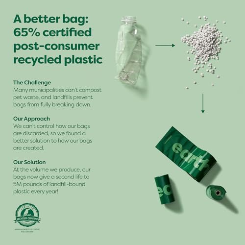 Earth Rated Dog Poop Bag Holder & Leash Dispenser, 15 Bags, Unscented - Image 5