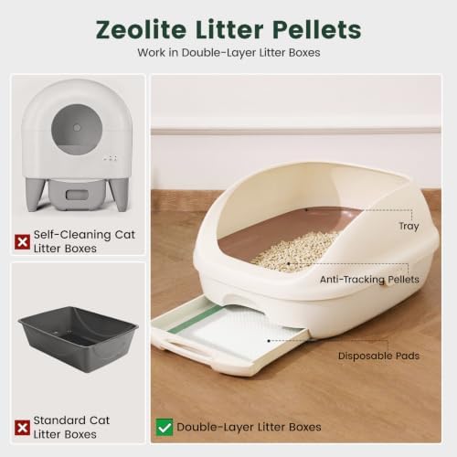 Gardner Pet Zeolite Cat Litter Pellets 6 Lbs - Image 6