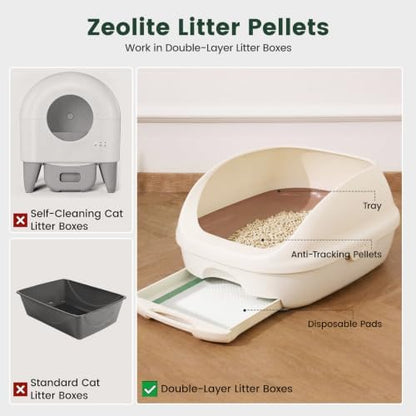 Gardner Pet Zeolite Cat Litter Pellets 6 Lbs - Image 6