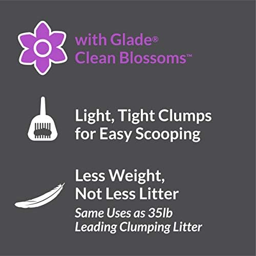 Purina Tidy Cats Light Weight, Low Dust, Clumping Cat Litter, LightWeight Glade Clean Blossoms Multi Cat Litter - 6 lb. Jug - Image 6