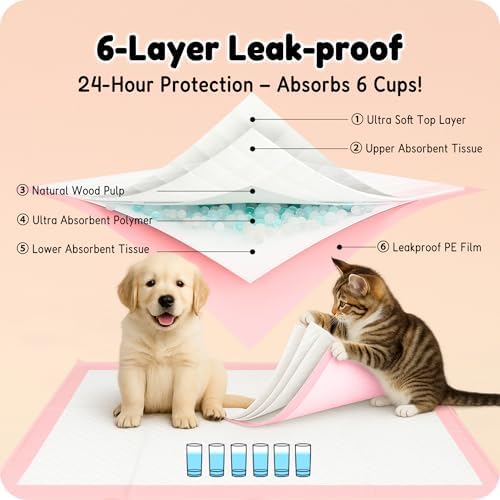 MoMoCo 23x23 Pink Puppy Pads 100ct, 6-Layer Dog Pee Pads for Small Dogs - Image 5