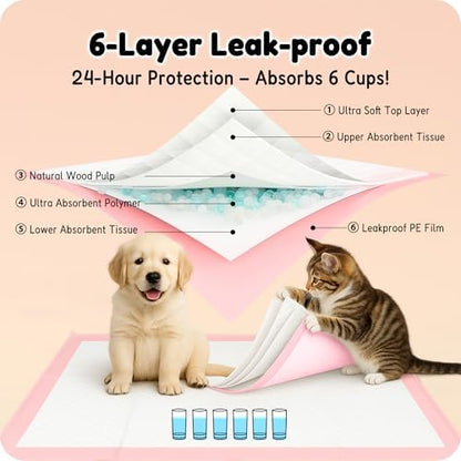 MoMoCo 23x23 Pink Puppy Pads 100ct, 6-Layer Dog Pee Pads for Small Dogs - Image 5