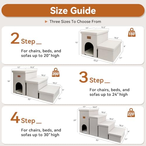 Zerbuger Dog Stairs with Storage, Beige 3 Steps Dog Ramp with Condo for Bed - Image 2