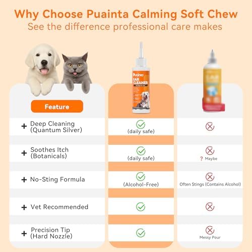 PUAINTA Dog Ear Cleaner Solution - Alcohol-Free Ear Wash with Quantum Silver & Witch Hazel - Soothes Itch, Removes Wax & Odor - Gentle Daily Flush for Dogs & Cats (8 oz) - Image 7