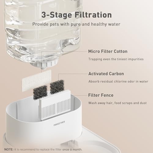 PAWGETHER® 6Pack Filters for PAWGETHER Gravity Pet Water Dispenser Cat Waterer Filter Keep Water Fresh and Clean - Image 5
