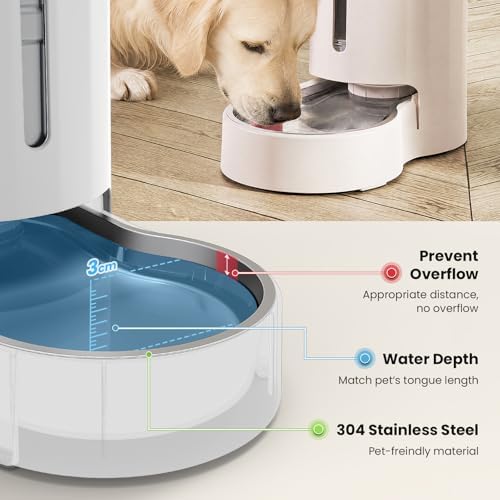 CZPET Gravity Dog Water Bowl Dispenser, Wider Mouth (9.5L, White) - Image 5