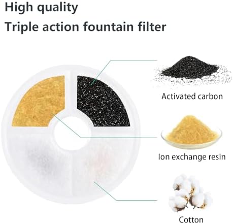 12 Pack Cat Water Fountain Filters for Catit, Triple Action Replacement Filters for Catit Flower Fountain and Catit Stainless Steel Fountain - Image 6