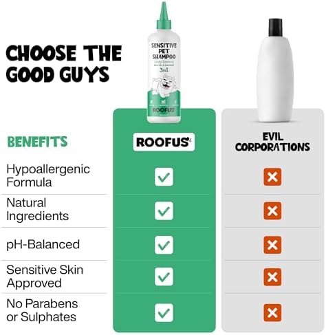 Anti Itch Dog Shampoo & Conditioner, Zesty Zoomies - Image 5
