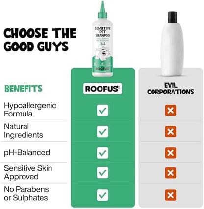Anti Itch Dog Shampoo & Conditioner, Zesty Zoomies - Image 5