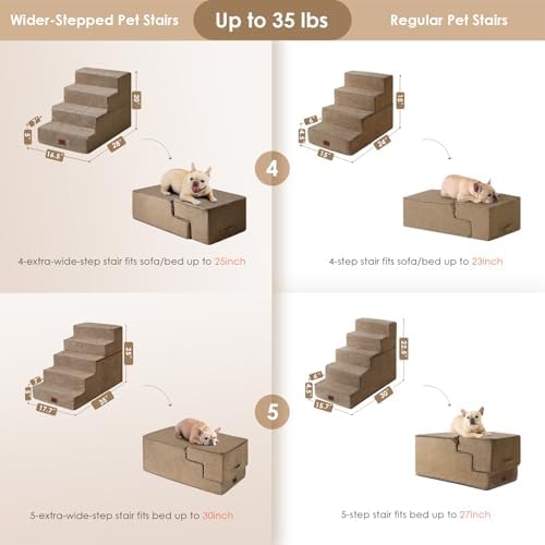 EHEYCIGA Dog Stairs for Bed 20" H, 4-Step Extra Wide Dog Steps, Camel - Image 4