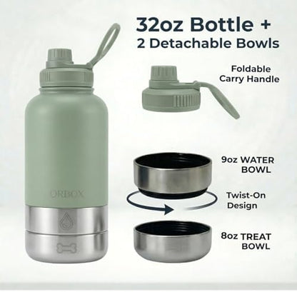 Portable Dog Water Bottle 32oz Insulated Travel Bottle for Small Dogs - Image 2