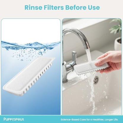 Puppyspout Cat Water Fountain Filters for 108oz/3.2L Cat Water Fountain - Image 5