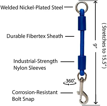 BUNGEE DOG LEASH EXTENSION – Patented Shock Absorber Attachment Protects You and Your Dogs – Works with ANY Leash & Collar or Harness – a MUST for Retractable Leashes – PICK SIZE/COLOR BELOW - Image 4