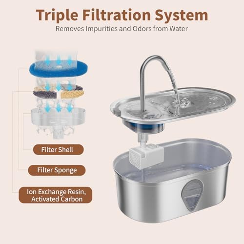 Cat Water Fountain Stainless Steel, 3.5l/118oz Cat Fountain with Water Level Window Silent Pet Fountain for Drinking, Automatic Cat Water Dispenser Indoor（118oz） - Image 3