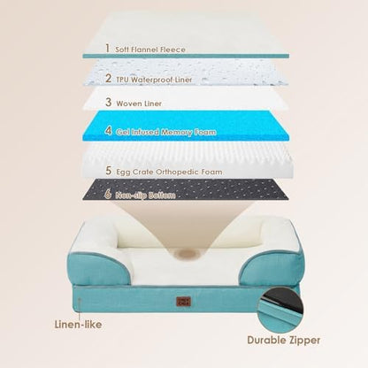 EHEYCIGA Orthopedic Dog Bed for Large Dogs, Waterproof Memory Foam, Turquoise Blue, 35"L x 22"W x 6.5"Th - Image 4