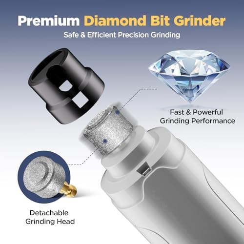 YGGDRA Dog Nail Grinder Upgraded - Professional 2-Speed Super Quiet and Low Vibration Electric Pet Nail Grinder with LED Lights - Painless Paws Grooming & Smoothing for Small to Large Dogs - Image 2
