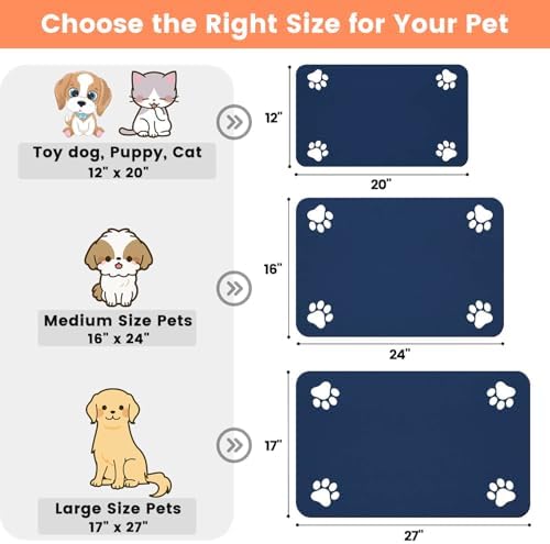Pet Feeding Mat-Absorbent Pet Placemat for Food and Water Bowl, with Waterproof Rubber Backing, Quick Dry Water Dispenser Mat for Dog and Cat (27"x17", Navy Blue) - Image 2