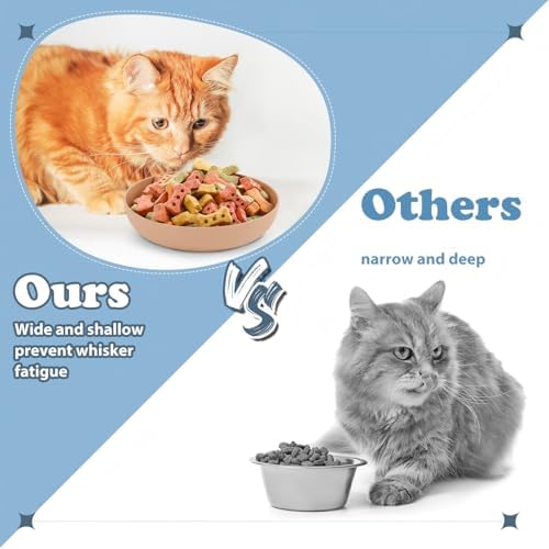 Tioncy 24 Pcs Cat Food Bowl 5.5'' Fatigue Relief Shallow Cat Food Dish Wide and Small Pet Wet Plate Wide Stray Wet Feeding Bowl for Ferrets Feral Short Legged Kitten, Wheat Straw(Three Color,Classic) - Image 4