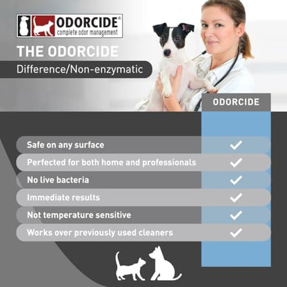 Odorcide KOE Fresh Scent Ready to Use Spray - Image 4