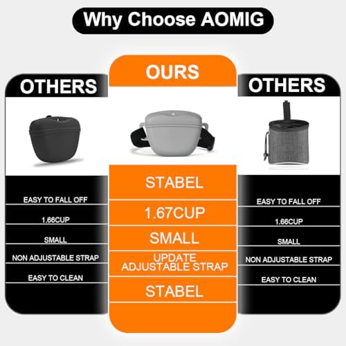 AOMIG Dog Treat Pouch with Training Clicker, 1.67 Cup Silicone Dog Treat Bag with Stronger Magnetic Closure, Portable Pouches for Pet Training Walking Premium Fanny Pack with Waist Belt(Grey) - Image 5