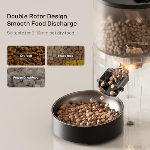 IMIPAW PET Automatic Cat Feeder: 3L Auto Food Dispenser with Timed Feeding| 6 Meal Programmable& 1-20 Portion Precise Control- Easy to Clean for Cat Indoor| Desiccant Keep Food Fresh with Staiess Bowl - Image 4