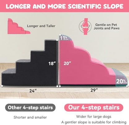 Zerbuger Dog Ramp and Stairs for Bed, Pink 4 Steps 20" H, Nonslip Cover - Image 4