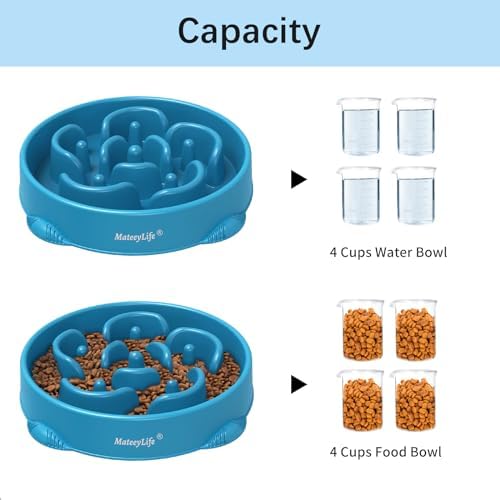 MateeyLife 1-Pack Slow Feeder Dog Bowls, 4 Cups, Dog Puzzle Feeder Bowl - Image 5