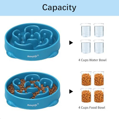 MateeyLife 1-Pack Slow Feeder Dog Bowls, 4 Cups, Dog Puzzle Feeder Bowl - Image 5