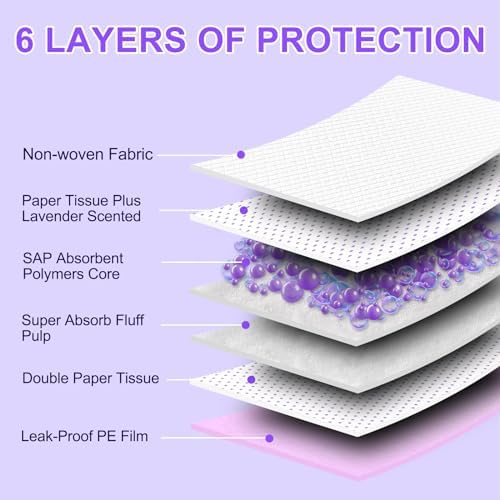 Boscute Lavender Scented Thicken 6 Layers Heavy Absorbent 30"x36" Pet Training Dog Pee Pads, Extra Large Polymer Leak-Proof Quick Dry Puppy Pee Pads, Disposable Pee Pads for Dogs Cats Rabbit 30Counts - Image 3