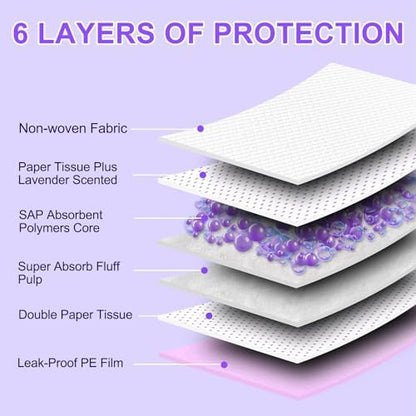 Boscute Lavender Scented Thicken 6 Layers Heavy Absorbent 30"x36" Pet Training Dog Pee Pads, Extra Large Polymer Leak-Proof Quick Dry Puppy Pee Pads, Disposable Pee Pads for Dogs Cats Rabbit 30Counts - Image 3