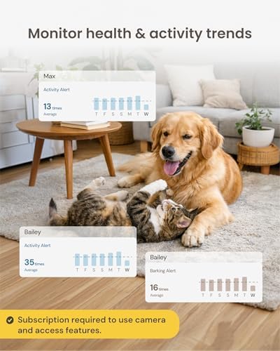 Furbo Mini Pet Camera [Paid Plan Required to Activate] - Image 6